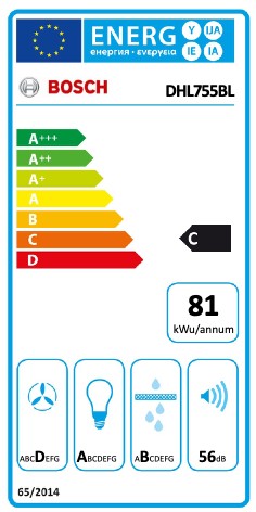 Dampkap inbouwgroep Bosch DHL755BL detail 4