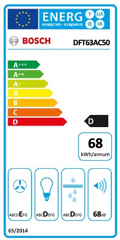Hotte téléscopique Bosch DFT63AC50 detail 6