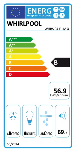 Dampkap wand/schouw Whirlpool WHBS94FLMX detail 3