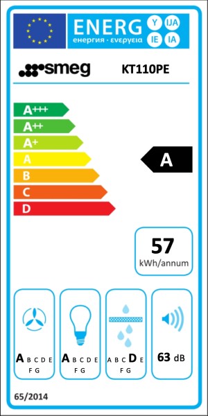 Dampkap wand/schouw Smeg KT110PE detail 3