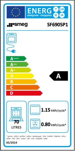 Multifunctie oven Smeg SF6905P1/creme detail 3