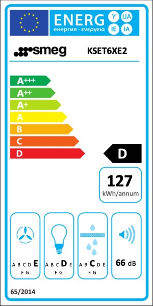 Dampkap telescopisch Smeg KSET6XE2 detail 4