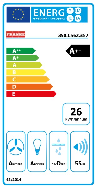 Dampkap inbouwgroep Franke FDR900WH/ACTIE detail 3