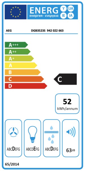 Dampkap inbouwgroep AEG DGB3523S detail 5