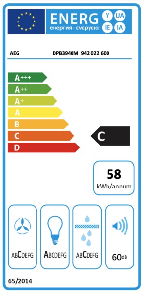 Dampkap telescopisch AEG DPB3940M detail 5