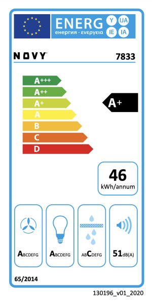 Hotte cheminée Novy 7833 / Novy Vision detail 7