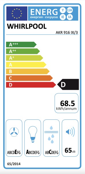 Dampkap wand/schouw Whirlpool AKR916IX3 detail 3