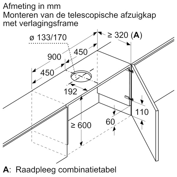 Dampkap toebehoren Bosch DSZ4961 detail 2
