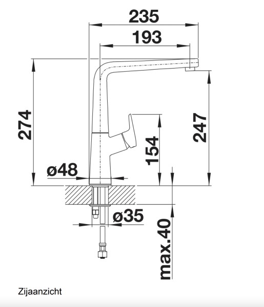 Robinet mono-commande Blanco 521267 detail 1