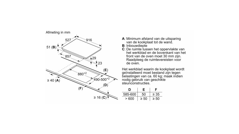 Kookplaat inductie Bosch PIV975DC1E / Meerfasig detail 3