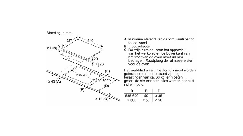 Kookplaat inductie Bosch PXE875DC1E detail 3