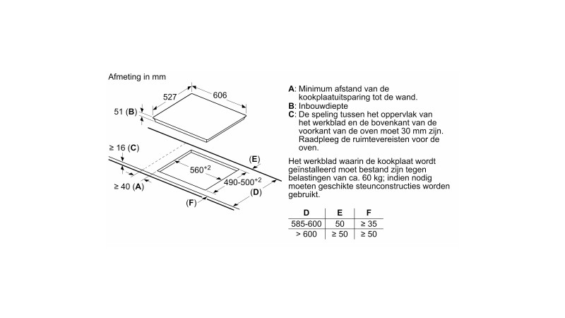 Kookplaat inductie Bosch PXE675DC1E detail 3