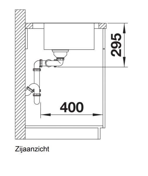 Dubbele spoelbak Blanco 521664 detail 2