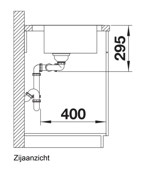 Dubbele spoelbak Blanco 521665 detail 2