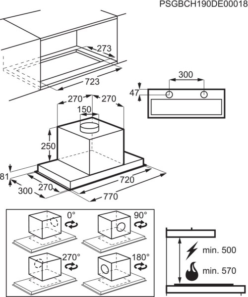 Dampkap inbouwgroep AEG DGE5861HR/zwart detail 4