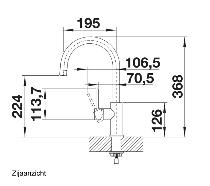 Robinet mono-commande Blanco 523120/ACTIE detail 1