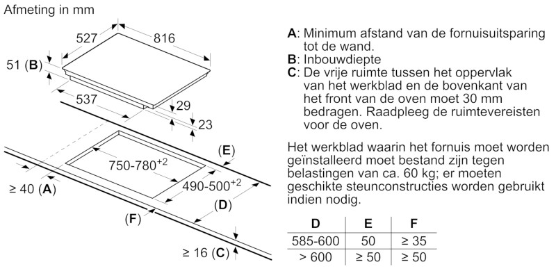 Kookplaat inductie Bosch PXV875DV1E detail 3