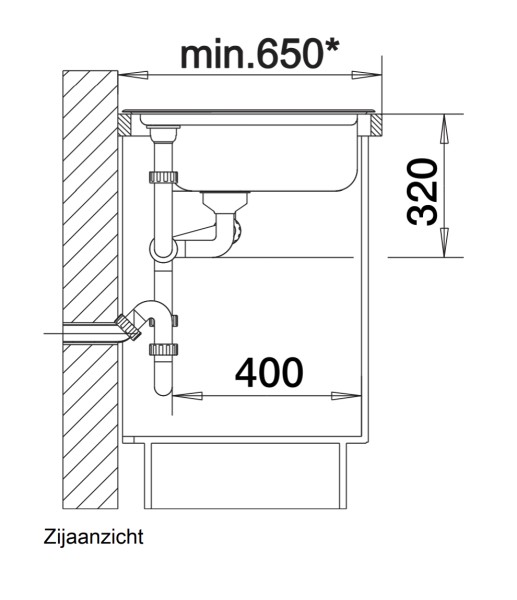 Evier d'angle Blanco 523667 detail 2