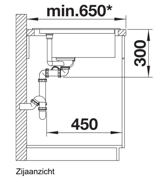 Evier d'angle Blanco 523669 detail 2