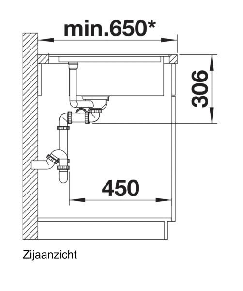 Evier d'angle Blanco 523671 detail 2