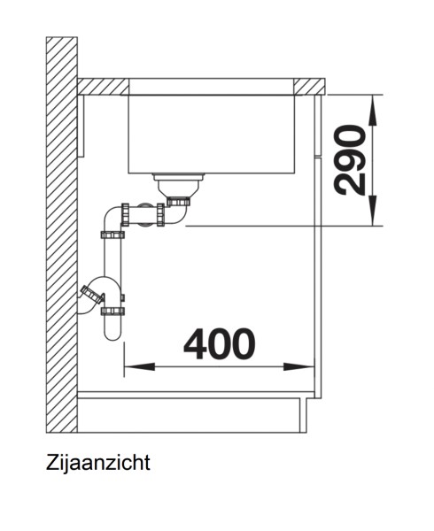 Dubbele spoelbak Blanco 522983/** detail 2