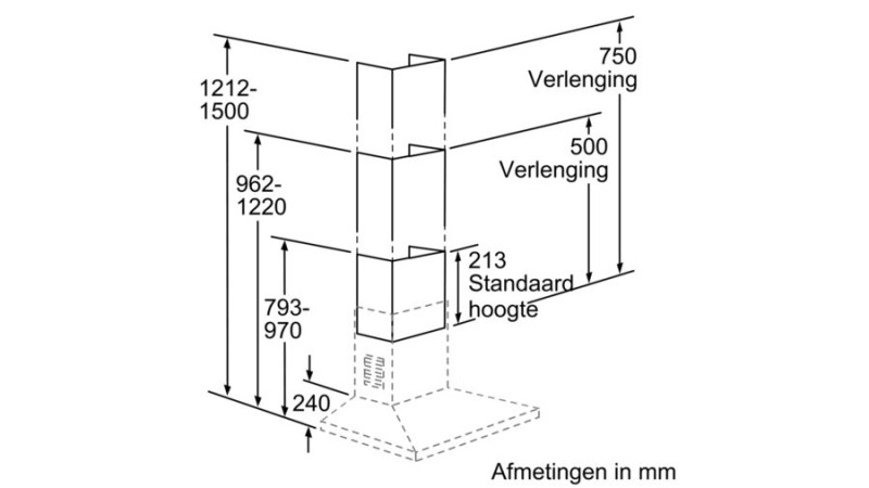 Dampkap toebehoren Bosch DHZ1234 detail 1