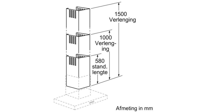 Dampkap toebehoren Bosch DHZ1233 detail 1