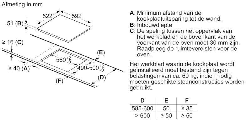 Kookplaat inductie Siemens EU611AGA5E detail 3