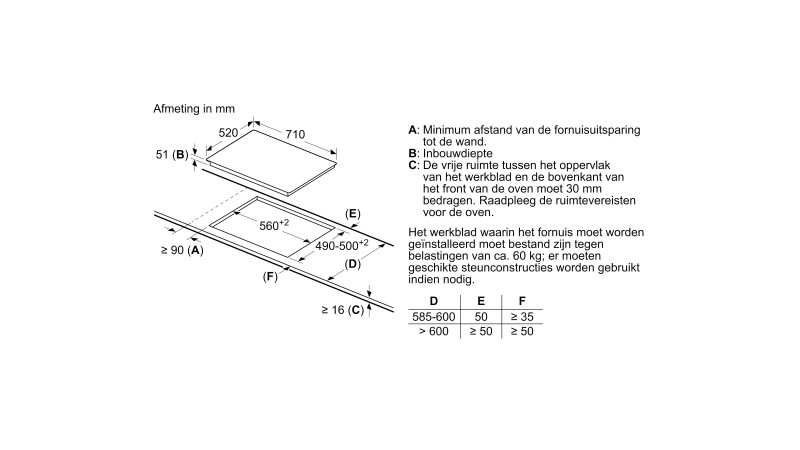 Taque de cuisson induction Siemens EX775LEC1E detail 5