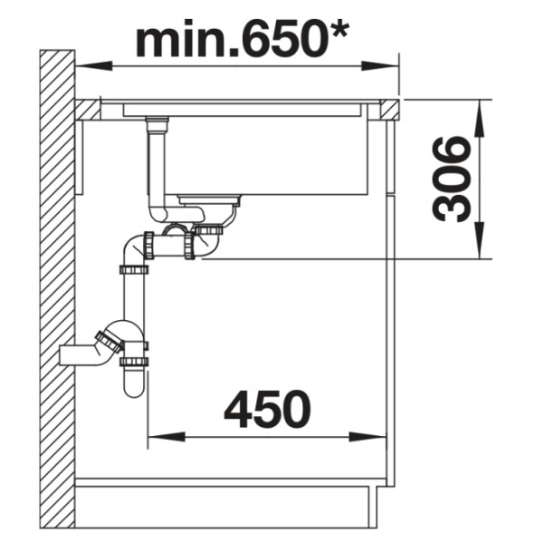 Evier d'angle Blanco 527239 detail 3