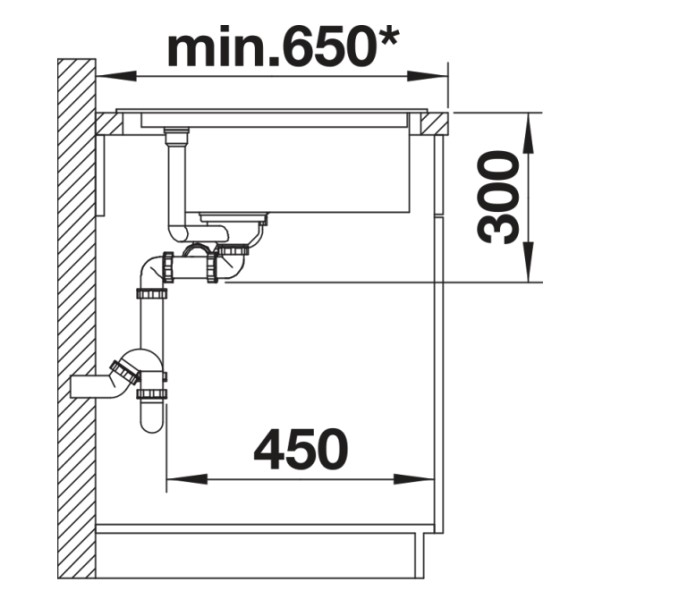 Evier d'angle Blanco 527238 detail 3