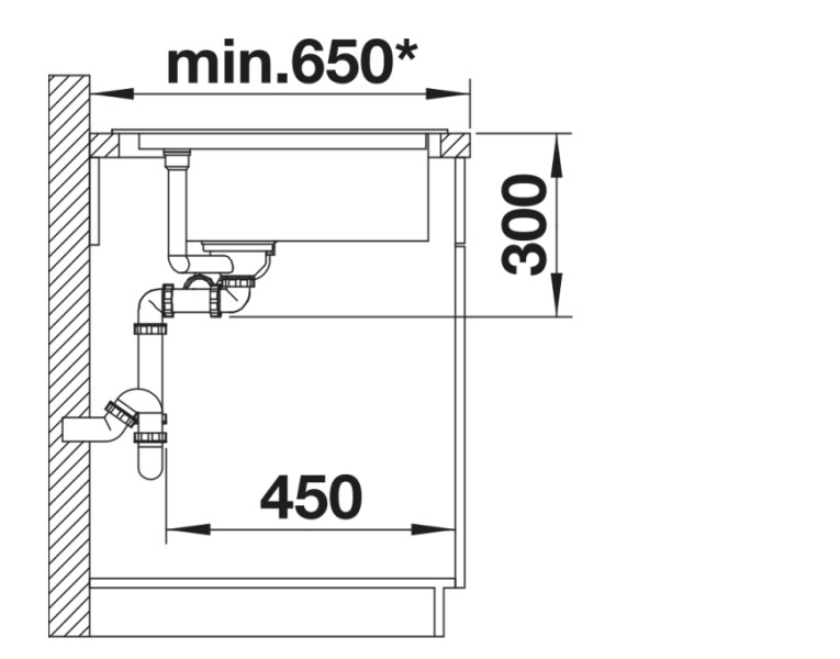 Evier d'angle Blanco 527055 detail 3