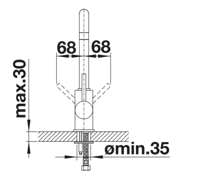 Eéngreepskraan Blanco 527461 detail 2