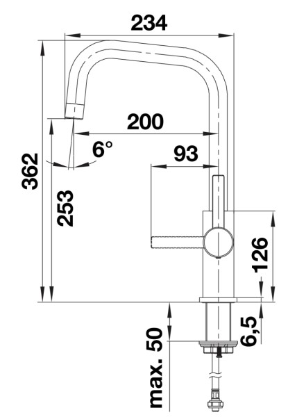 Eéngreepskraan Blanco 526615/** detail 3