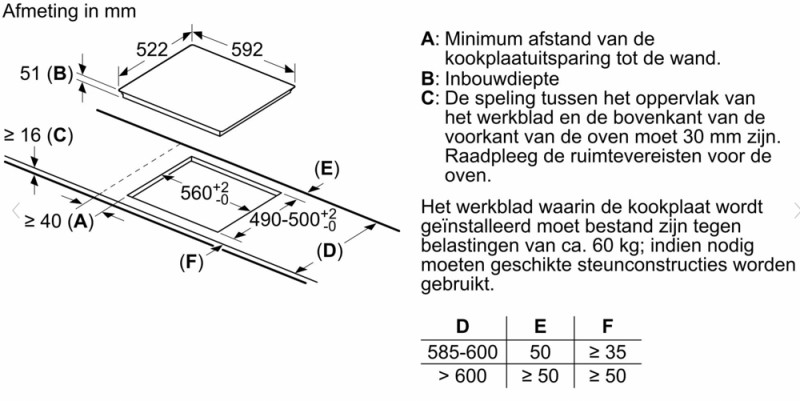 Kookplaat inductie Bosch PUG61RAA5E/ beperkt vermogen detail 5