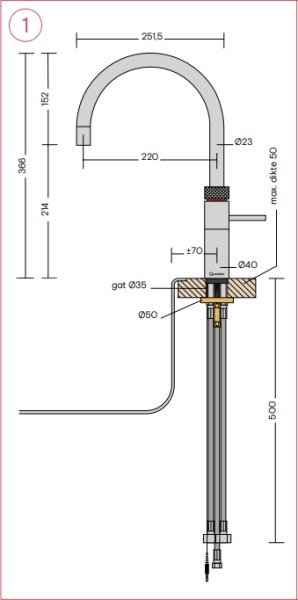 Quooker Quooker FNRGLD - PRO3 detail 1