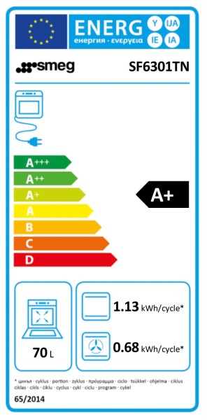 Four air pulsé/multifonction Smeg SF6301TN / ZWART detail 2