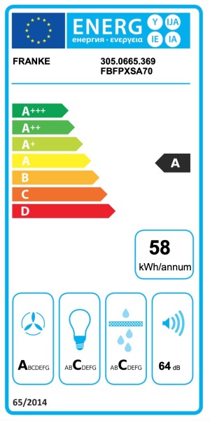 Dampkap inbouwgroep Franke FBFPXSA70 detail 3