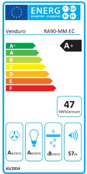 Dampkap inbouwgroep Venduro RAFF90-MMZWART detail 2