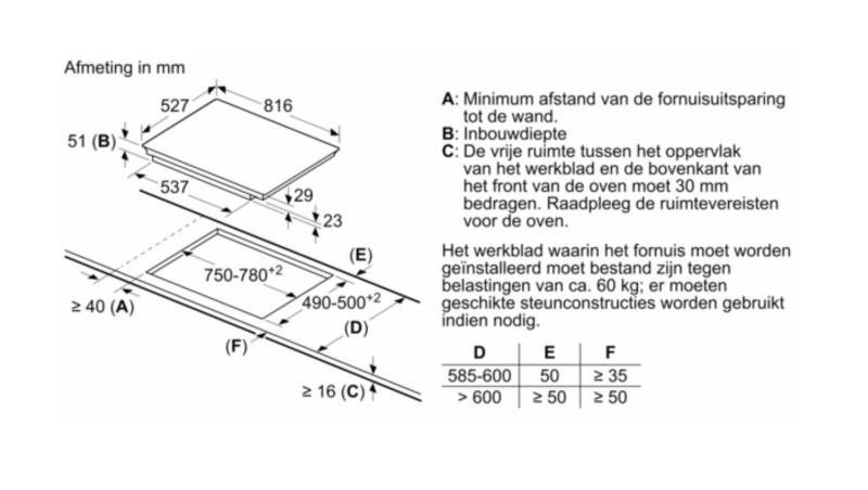 Kookplaat inductie Bosch PXY875DC1E// detail 3