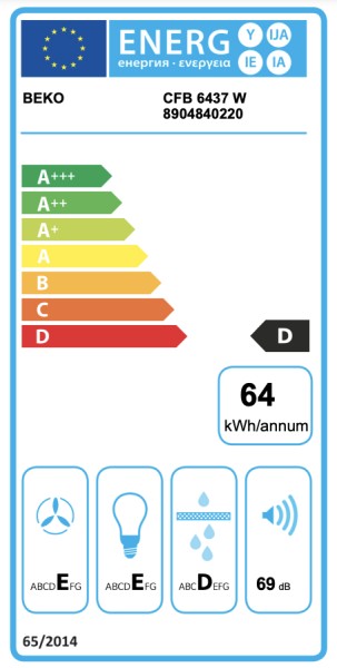 Dampkap onderbouw Beko CFB6437W detail 2