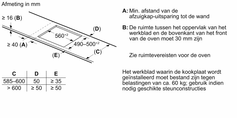 Kookplaat inductie Bosch PIX631HC1E detail 4