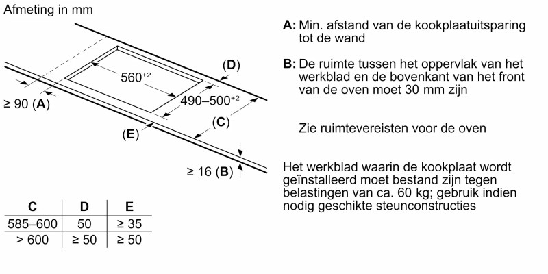 Kookplaat inductie Siemens ED751HSB1E detail 5