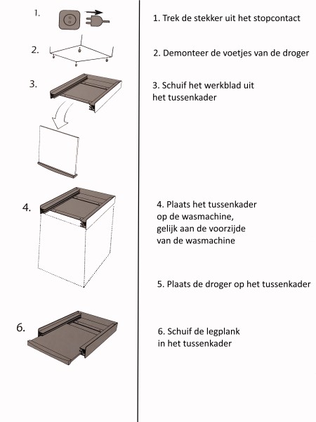 Lave-ligne et sèche-ligne accessoires Universeel/ past op ieder merk tussenkader met lade / WIT detail 1