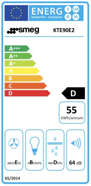 Dampkap onderbouw Smeg KTE90E2 detail 2