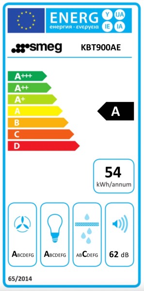 Dampkap wand/schouw Smeg KBT900AE/antraciet detail 4