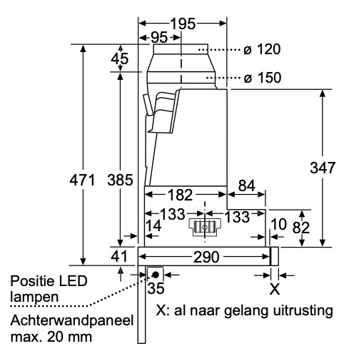 Dampkap telescopisch Bosch DFS097K51 detail 4