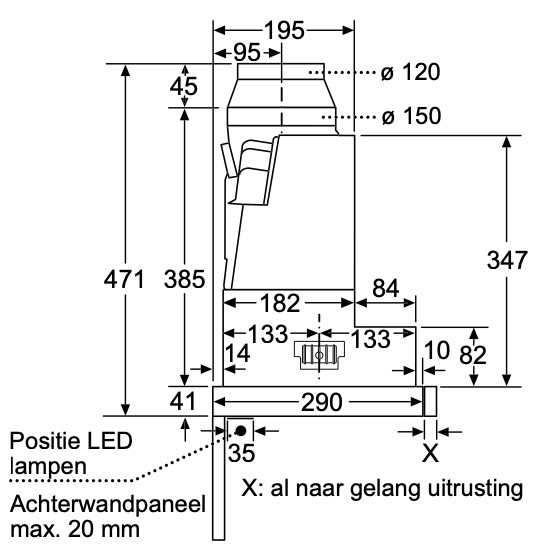 Dampkap telescopisch Bosch DFS067A51 detail 4