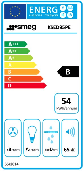 Dampkap wand/schouw Smeg KSED95PE detail 4