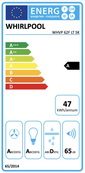 Dampkap wand/schouw Whirlpool WHVP62FLTSK detail 4